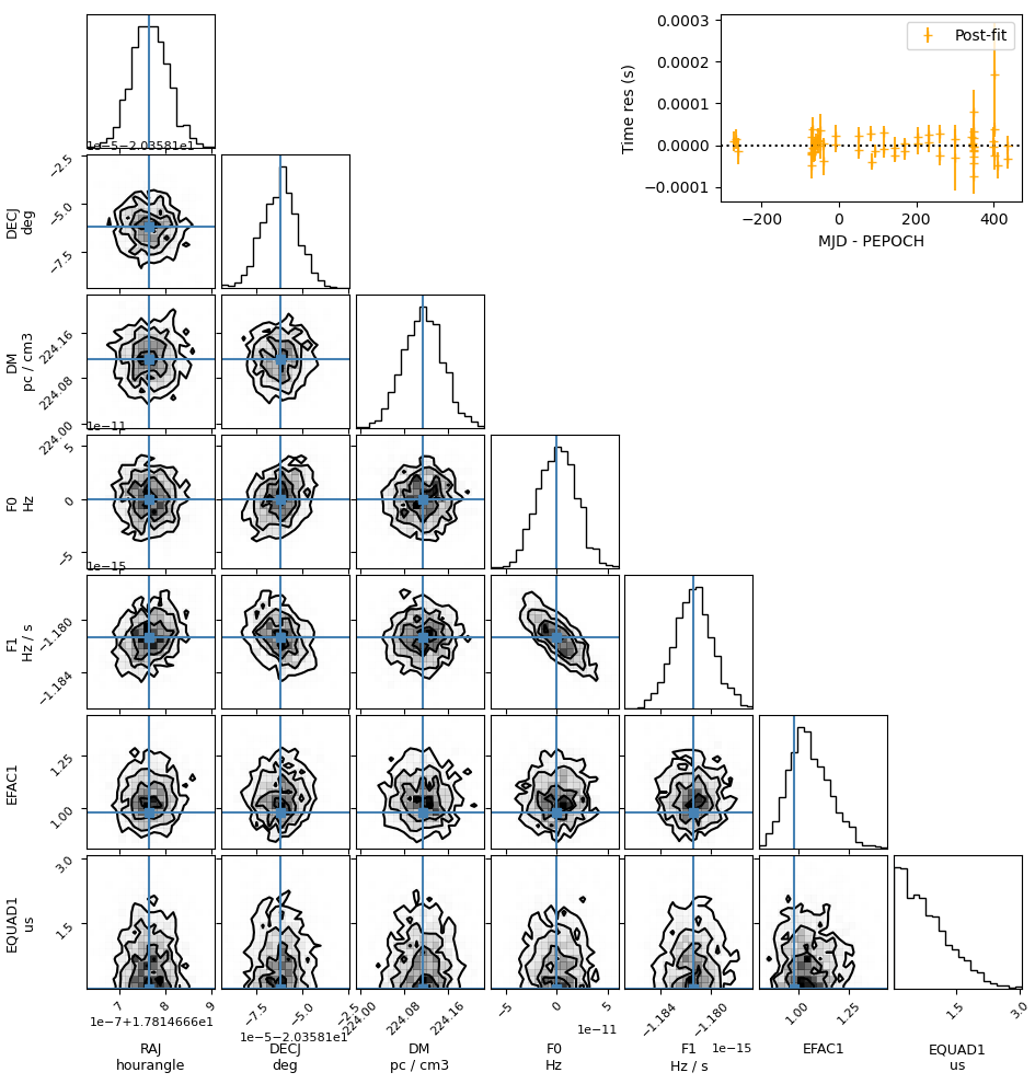 pyvela_plot_output